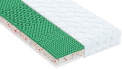 Matrace Antibacterial MAXI