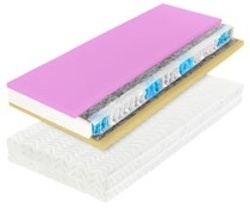 Matrace POCKETTA