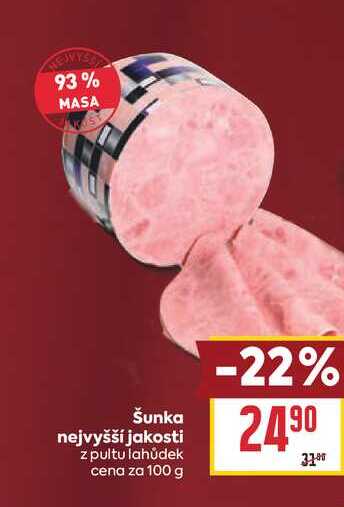 Šunka nejvyšší jakosti z pultu lahůdek cena za 100 g