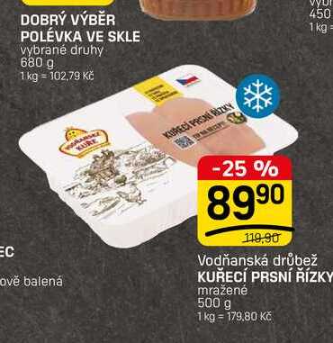 KUŘECÍ PRSNÍ ŘÍZKY mražené 500 g