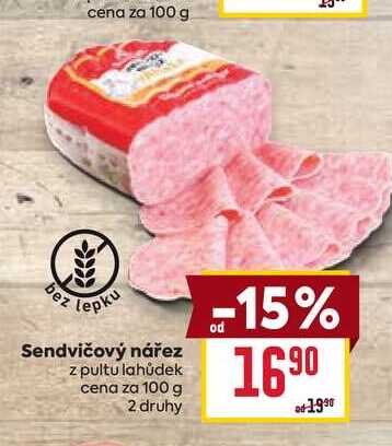 Sendvičový nářez z pultu lahůdek cena za 100 g