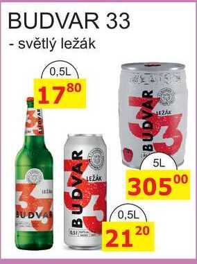 BUDVA BUDVAR 33 0.5l plech