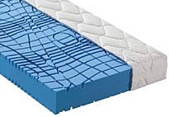 6: Matrace Fresh Comfort