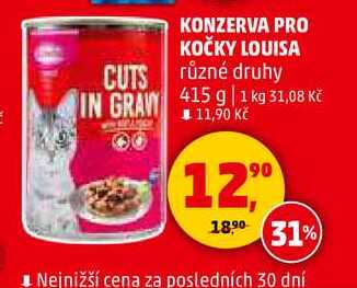 KONZERVA PRO KOČKY LOUISA různé druhy, 415 g  