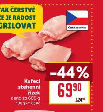 Kuřecí stehenní řízek cena za 600 g