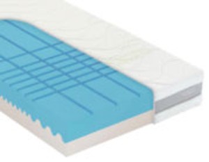 Matrace Bodymax Antibacterial