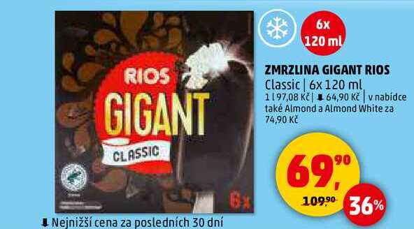 ZMRZLINA GIGANT RIOS Classic, 6x 120 ml