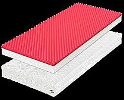 Matrace KOKOS PLUS