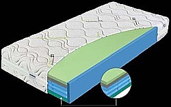 Matrace IMPERIA SENIOR