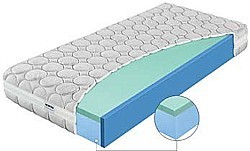 Matrace PHANTASIA SENIOR