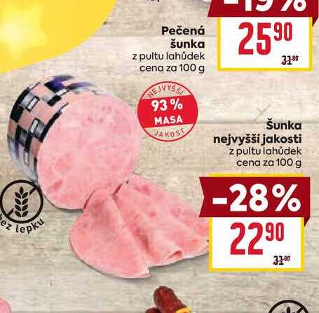 Šunka nejvyšší jakosti z pultu lahůdek cena za 100g