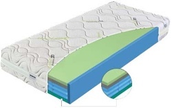 Matrace IMPERIA SENIOR