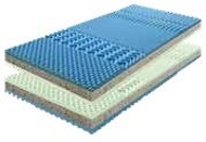 MATRACE IDEA GRAND S POTAHEM M35S