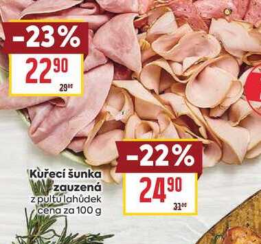 Kuřecí šunka zauzená z pultu lahůdek cena za 100 g