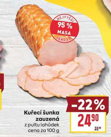 Kuřecí šunka zauzená z pultu lahůdek cena za 100 g