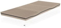 Matrace TARGA FLEXI