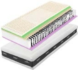 Matrace SLEEPGUARD COMODORE