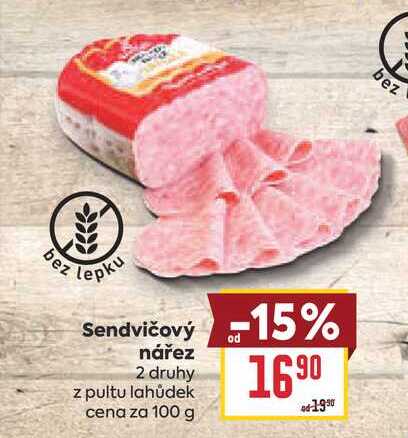 Sendvičový nářez z pultu lahůdek cena za 100 g
