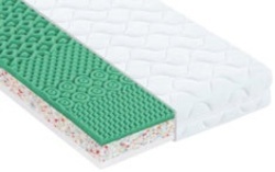 Matrace Antibacterial MAXI