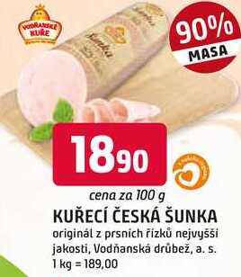 KUŘECÍ ČESKÁ ŠUNKA originál z prsnich řízků nejvyšši jakosti, 100g