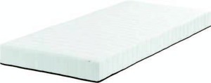 Pružinová matrace BANELVA