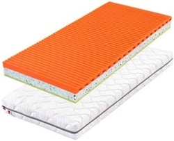 Matrace AERO VISCO ALOE