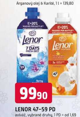 LENOR 47-59 PD aviváž
