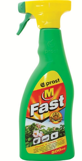 Fast M