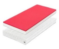 Matrace KOKOS PLUS