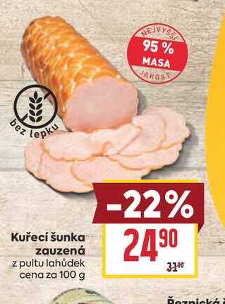 Kuřecí šunka zauzená z pultu lahůdek cena za 100 g